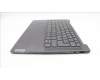 Lenovo 5CB1L50271 C-Abdeckung mit Tastatur, Italienisch, sturmgrau, Puresight-Logo