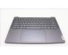 Lenovo 5CB1L50282 C-Abdeckung mit Tastatur, Russisch, Sturmgrau