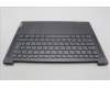 Lenovo 5CB1L50288 C-Abdeckung mit Tastatur, Schweiz, Sturmgrau