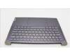 Lenovo 5CB1L50300 C-Abdeckung mit Tastatur, USA – Englisch, Schiefergrau
