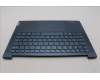 Lenovo 5CB1L50314 COVER Upper Case ASM_EURO ENG H83AUTTNPS