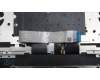 Lenovo 5CB1L50343 COVER Upper Case ASM_NORDIC H83AU TTPS