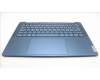 Lenovo 5CB1L50352 C-Abdeckung mit Tastatur, Schweiz, Aquamarinblau, Ohne Puresight-Logo