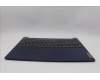 Lenovo 5CB1L52247 C-Abdeckung mit Tastatur, Deutsch, tiefblau, Ohne_Hintergrundbeleuchtung, Fingerabdruck