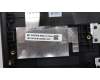 Lenovo 5CB1L53400 COVER Upper Case ASM_RUS L82WS RGBWOT_WL