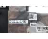 Lenovo 5CB1L54657 COVER Upper Case ASM_FRA L82WM OG WH
