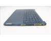 Lenovo 5CB1L55158 C-Cover with keyboard, Italian, Tidal Teal, UK