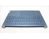 Lenovo 5CB1L55172 C-Abdeckung mit Tastatur, Ukraine, Aquamarinblau