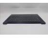 Lenovo 5CB1L55559 C-Abdeckung mit Tastatur, Tschechisch/Slowakisch, tiefblau, Ohne_Fingerabdruck, GB