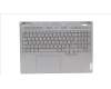 Lenovo 5CB1L58758 C-Abdeckung mit Tastatur, Englisch (GB), Schiefergrau, Hintergrundbeleuchtung