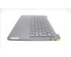 Lenovo 5CB1L60171 C-Abdeckung mit Tastatur, Belgisch, sturmgrau, Ohne Fingerabdruck, GB
