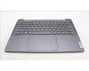 Lenovo 5CB1L60176 C-Abdeckung mit Tastatur, Englisch (US, Euro), Sturmgrau, Ohne_Fingerabdruckscanner
