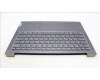 Lenovo 5CB1L60192 C-Abdeckung mit Tastatur, Russisch, Sturmgrau, Ohne_Fingerabdruckscanner