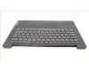 Lenovo 5CB1L67938 C-Abdeckung mit Tastatur, Skandinavien