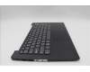 Lenovo 5CB1L67948 COVER Upper Case ASM_UKR L83A0 TEX