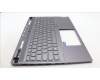 Lenovo 5CB1L68023 COVER Upper Case ASM_EURO ENG C 82Y4BLWH