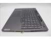Lenovo 5CB1L68940 COVER Upper Case ASM_FRA/ARA L21J8FPSGBL