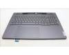 Lenovo 5CB1L68962 C-Cover with keyboard,Ukraine,Storm Grey,Backlight,Fingerprint