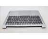 Lenovo 5CB1L69706 C-Abdeckung mit Tastatur, Schweiz, Wolkengrau, Nicht_beleuchtet, Ohne_Fingerabdruckscanner