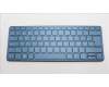 Lenovo 5CB1L72108 COVER Keyboard L82YQ Assy NORDIC