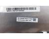 Lenovo 5CB1L74851 COVER Upper Case ASM_NORDIC L83A2 FP I/G