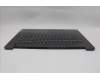 Lenovo 5CB1L74852 C-Cover with keyboard, Portuguese, Iron Grey, FingerPrint, UK
