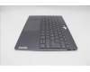 Lenovo 5CB1L79952 COVER Upper Case ASM_NORDIC L21JJ BL GY