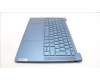 Lenovo 5CB1L80214 C-Abdeckung mit Tastatur, Italienisch, Aquamarinblau