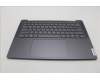 Lenovo 5CB1L80288 C-Abdeckung mit Tastatur, Griechisch, sturmgrau