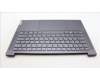 Lenovo 5CB1L80310 C-Cover with keyboard, Russian, Storm Grey, US
