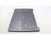 Lenovo 5CB1L80311 C-Cover with keyboard, Slovenian, Storm Grey, UK