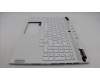 Lenovo 5CB1L83660 C-Cover with keyboard, Switzerland, White, RGB Backlight, UK
