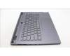 Lenovo 5CB1L83667 COVER Upper Case ASM_ARA L82Y5 FP SG BL