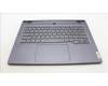 Lenovo 5CB1L83672 C-Cover with keyboard, English, Slate Grey, Backlight, Fingerprint, US