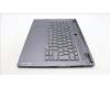 Lenovo 5CB1L83676 COVER Upper Case ASM_FRA L82Y5 FP SG BL