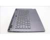 Lenovo 5CB1L83676 COVER Upper Case ASM_FRA L82Y5 FP SG BL