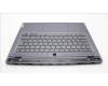 Lenovo 5CB1L83688 COVER Upper Case ASM_POR L82Y5 FP SG BL