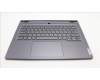 Lenovo 5CB1L83689 C-Cover with keyboard, Russian, Slate Grey, Backlight, Fingerprint, US