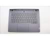 Lenovo 5CB1L83693 C-Cover with keyboard, Switzerland, Slate Grey, Backlight, Fingerprint, UK