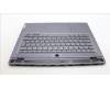 Lenovo 5CB1L83696 COVER Upper Case ASM_TUR L82Y5 FP SG BL