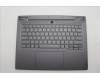 Lenovo 5CB1L83697 C-Cover with keyboard, Ukraine, Slate Grey, Backlight, Fingerprint, US