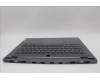 Lenovo 5CB1L83697 C-Cover with keyboard, Ukraine, Slate Grey, Backlight, Fingerprint, US