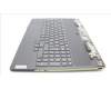 Lenovo 5CB1L84362 C-Cover with keyboard, Italian, UK