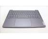Lenovo 5CB1L88116 C-Abdeckung mit Tastatur, Arabisch, sturmgrau, Ohne Fingerabdruck, US