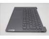 Lenovo 5CB1L88120 COVER Upper Case ASM_CZE/SLKH83E0NFPSTGY
