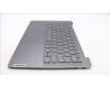 Lenovo 5CB1L88121 COVER Upper Case ASM_ENG_H 83E0_NFP_STGY
