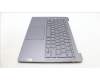 Lenovo 5CB1L88140 COVER Upper Case ASM_SPA_H 83E0_NFP_STGY