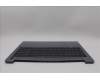 Lenovo 5CB1L99496 C-Cover with keyboard, Slovenian, Arctic Grey, Backlight, Fingerprint, UK
