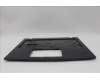 Lenovo 5CB1M21610 COVER FRU CCOV,ASM,AMD,WW,Dummy SC,BLANC