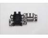 Lenovo 5CB1M21617 COVER FRU LT4E0_RJ45_DOOR_WLAN_BK_ASSY
